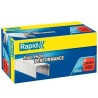 RAPID GRAPAS 24/8+ SÚPER STRONG GALVANIZADA CAJA DE 5000