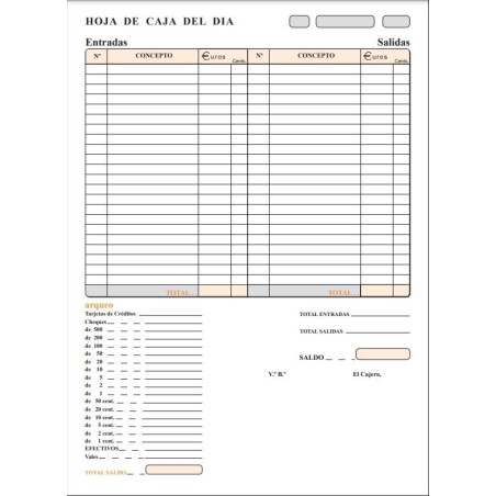 LOAN TALONARIO ARQUEO DE CAJA FOLIO SIN COPIA